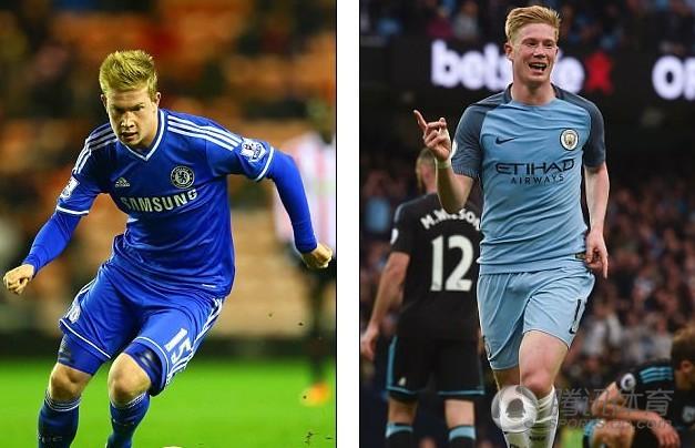 解析多伦多蓝鸟的北美商业逻辑